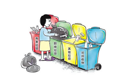 城市生活垃圾如何發酵利用