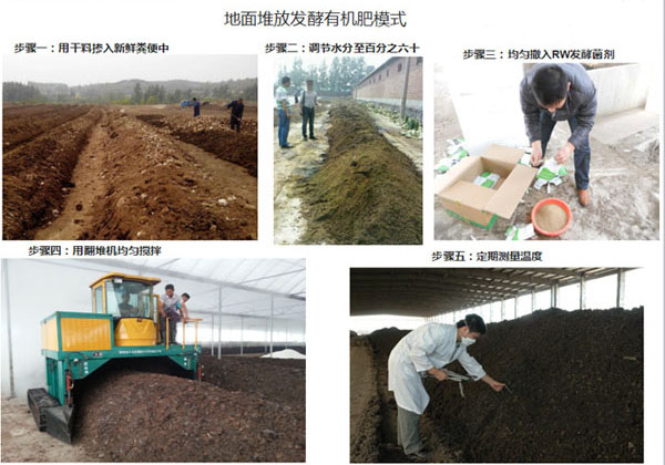 羊糞使用前必須腐熟的原因及方法